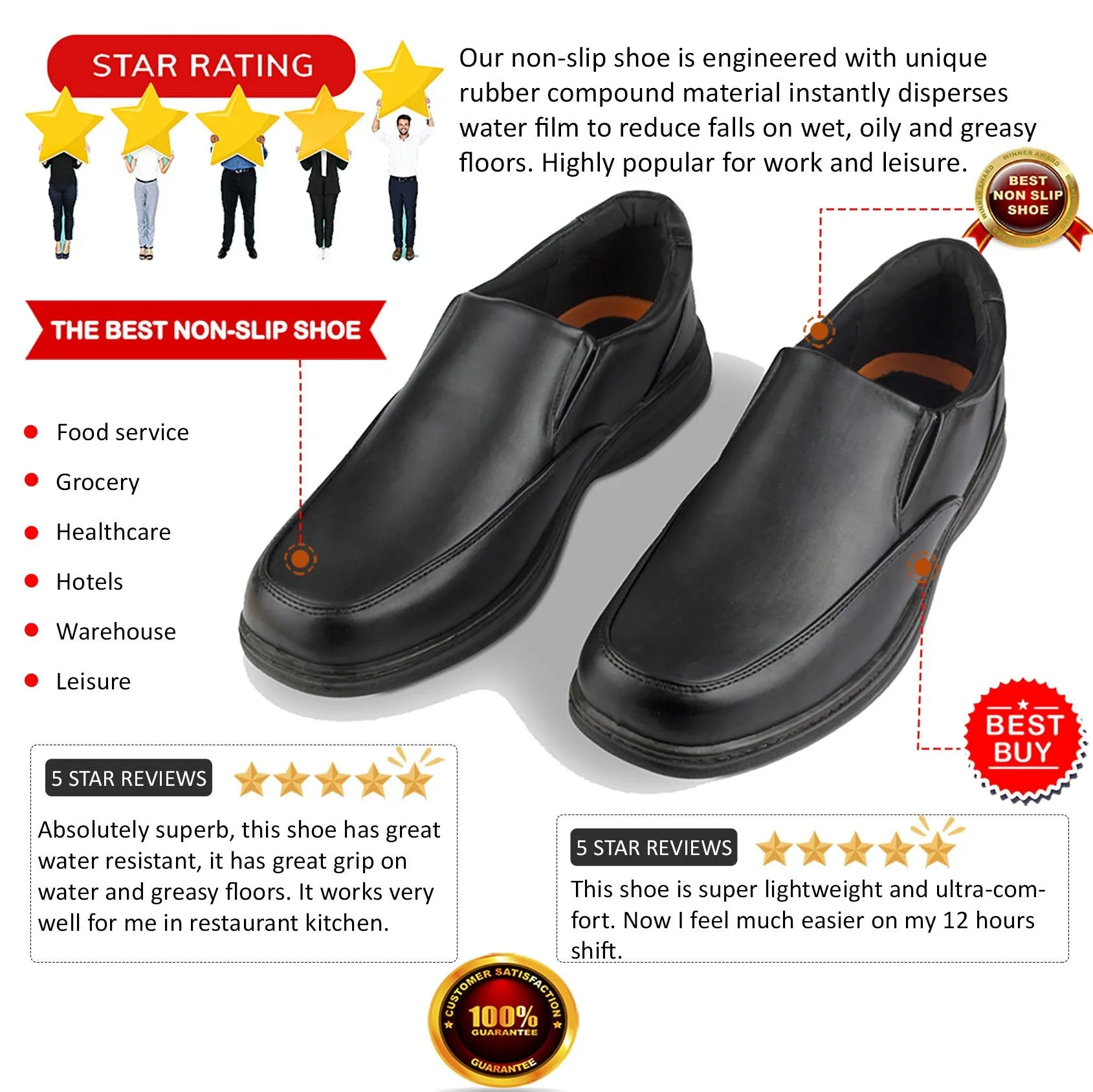 Chef Non Slip Work Shoes for Restaurants - Slip Resistant