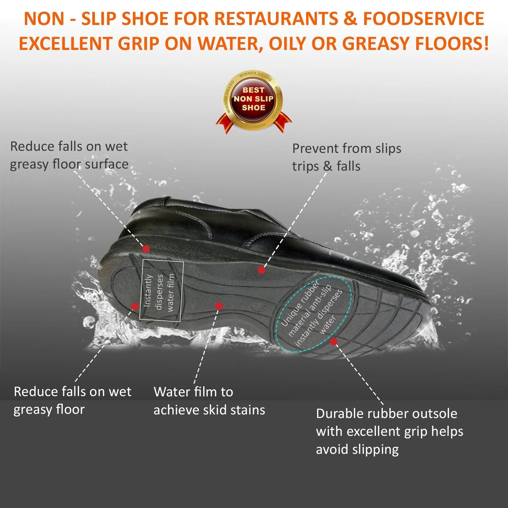 Chef Non Slip Work Shoes for Restaurants - Slip Resistant