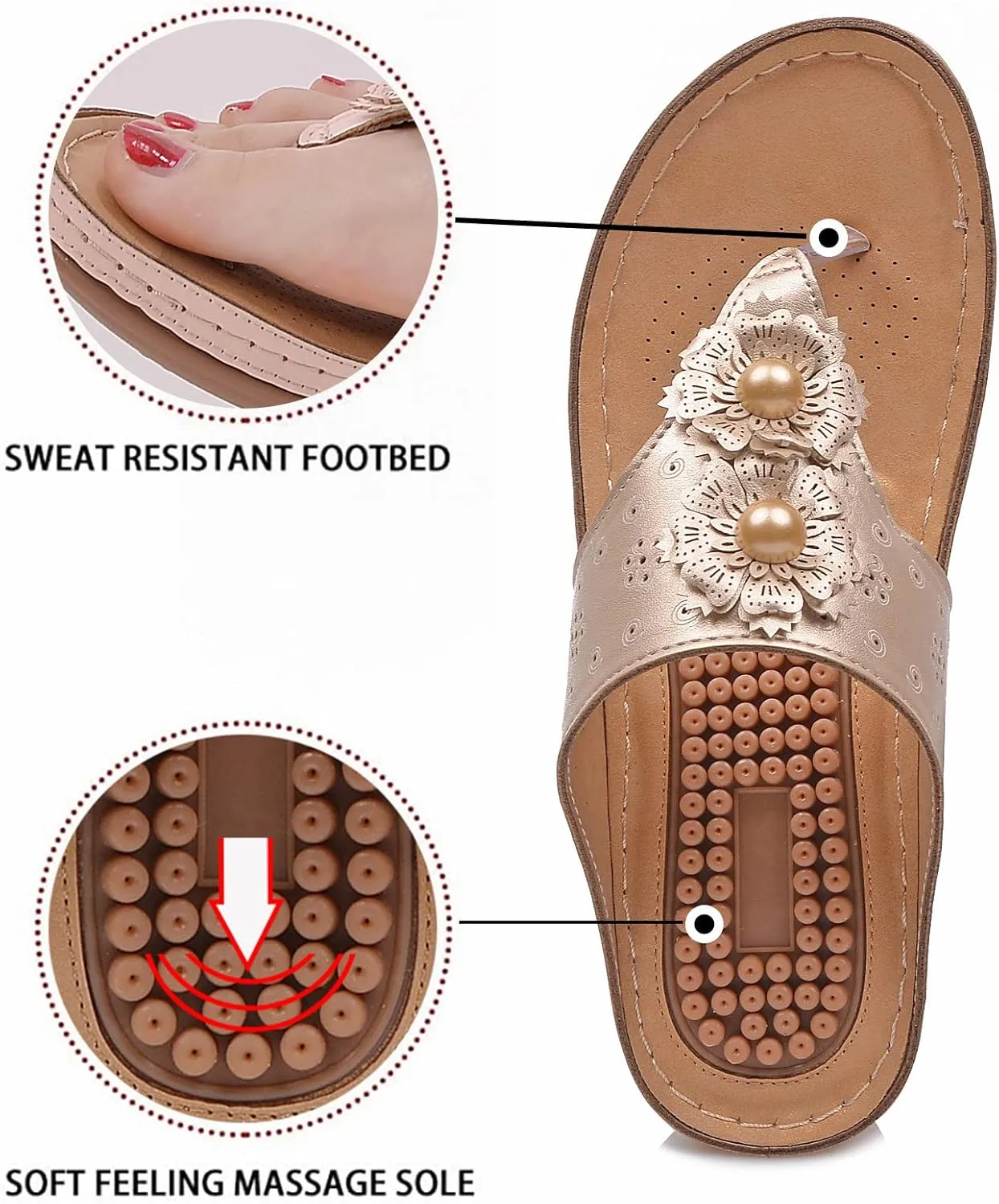 Orthopedic Slippers for Planters Fasciitis Womens Orthotic Womens Sandals Wide Width Sandals for Womens Orthopedic Womens Black Slip On Sandals Dressy Orthopedic Cute Summer Sandals for Women 2025