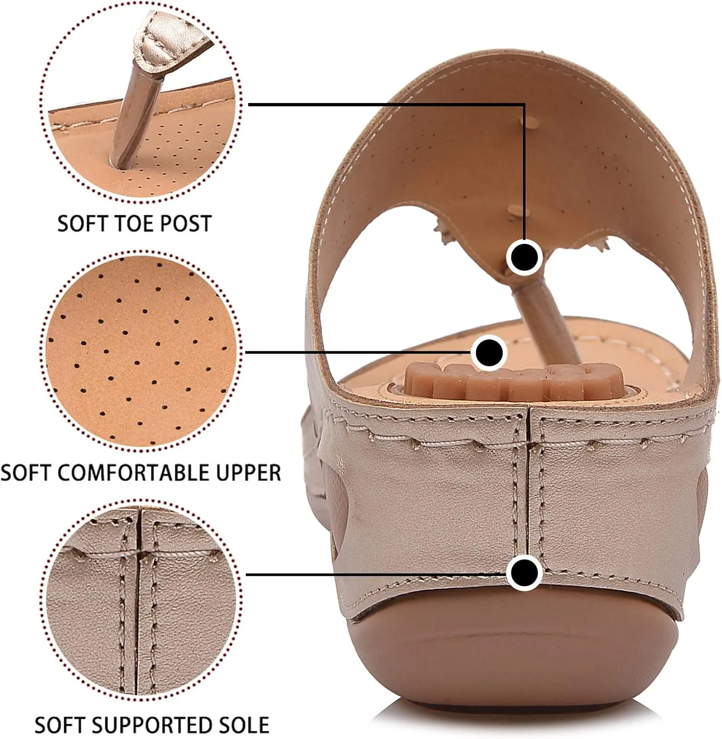 Orthopedic Slippers for Planters Fasciitis Womens Orthotic Womens Sandals Wide Width Sandals for Womens Orthopedic Womens Black Slip On Sandals Dressy Orthopedic Cute Summer Sandals for Women 2025